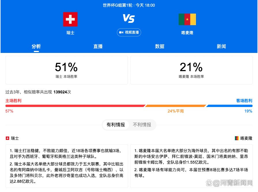 超越了传统西部片的旧有模式，步入具有纯粹视觉冲击力的影象世界